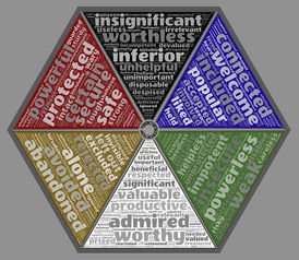 心理指导师证书的价值与收入分析 心理指导师证书的价值与收入分析