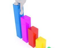 心理疏导的费用，理解成本与价值