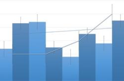 如何理解和规划成长基金，收益与风险的平衡艺术