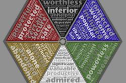 心理指导师证书的价值与收入分析