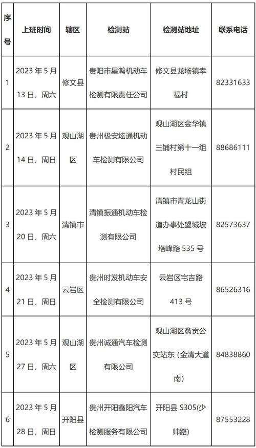 汽车年检时间安排