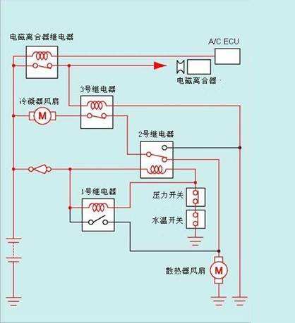 汽车空调继电器接线图