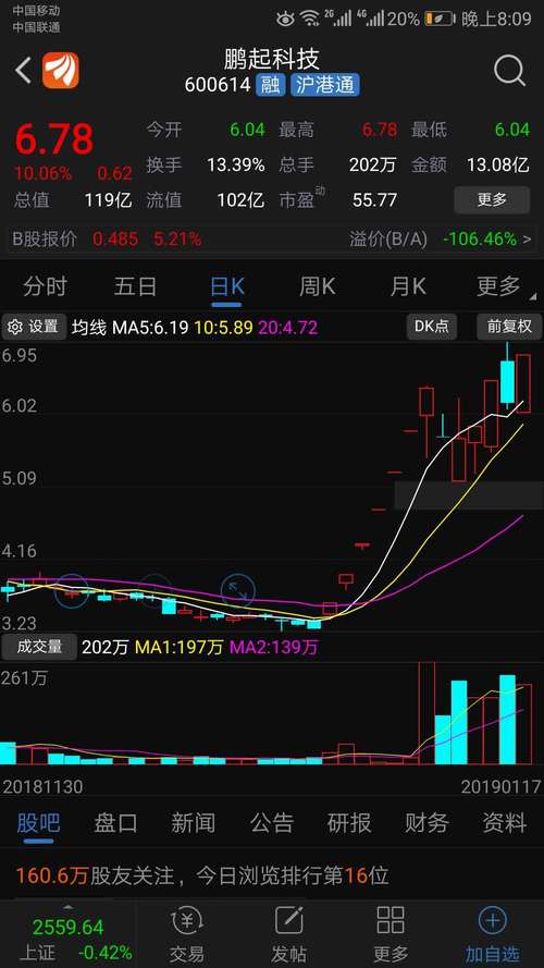 朋起科技股票分析与投资建议