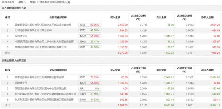 北京亚康科技有限公司