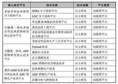 百利科技有限公司