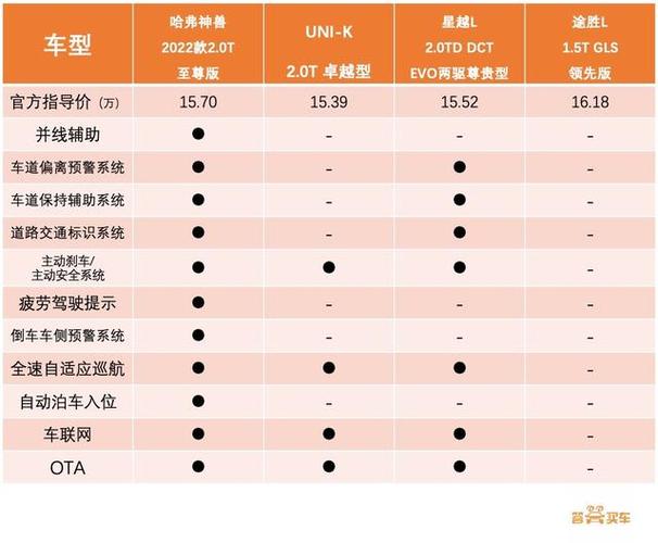 国产汽车性价比排行前十名