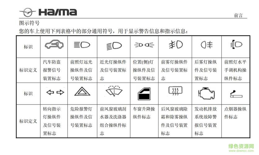 海马汽车按键功能介绍