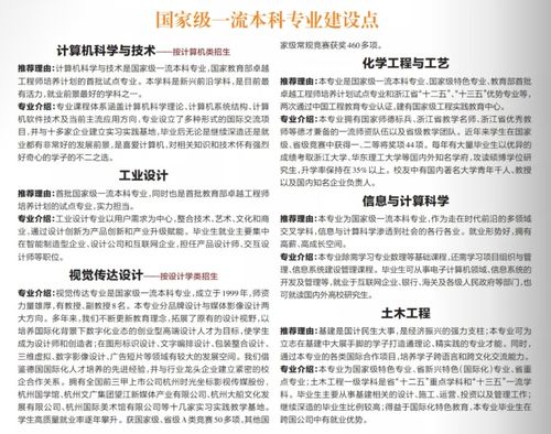 浙江科技大学招生简章2024年