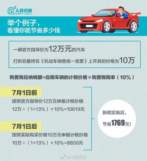 汽车税费计算器2020进口车