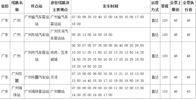 中山汽车总站到广州东站时刻表查询