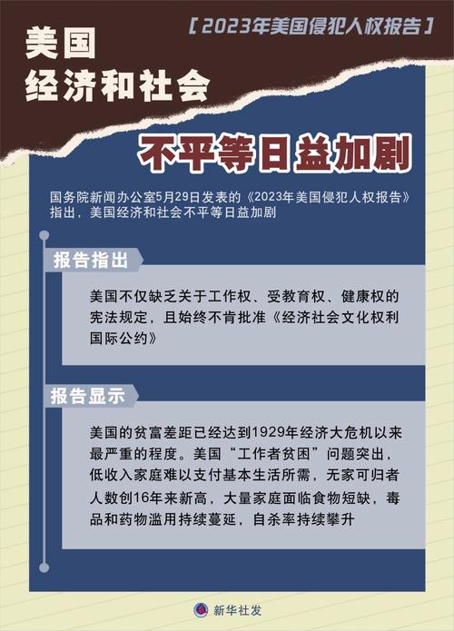 透视美国社会裂痕经济与社会不平等的加剧及其人权影响