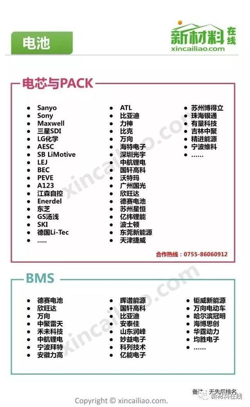 联动减排钢铁与汽车产业链的碳足迹核算与报告实践