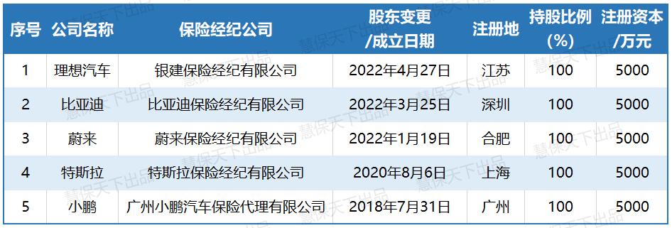 国新健康引领商业健康险理赔直达服务创新，获批金融领域公共数据授权运营主体