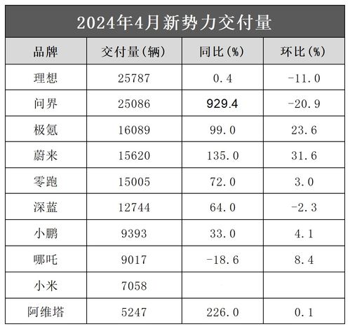 不能混日子 多所高校对 超期 学生发逾期警告