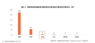 深蓝航天一步向前的蓝色宇宙探索