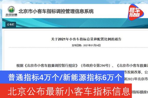 北京小客车数量调控暂行规定实施细则