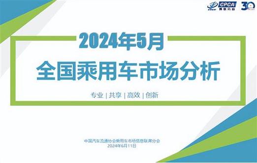 2020年乘联会乘用车销量排行