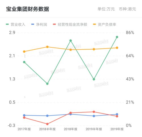 艾迪康控股月日耗资约万港元回购万股