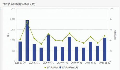 太疯狂！超次溢价风险提示难阻资金大幅涌入产品