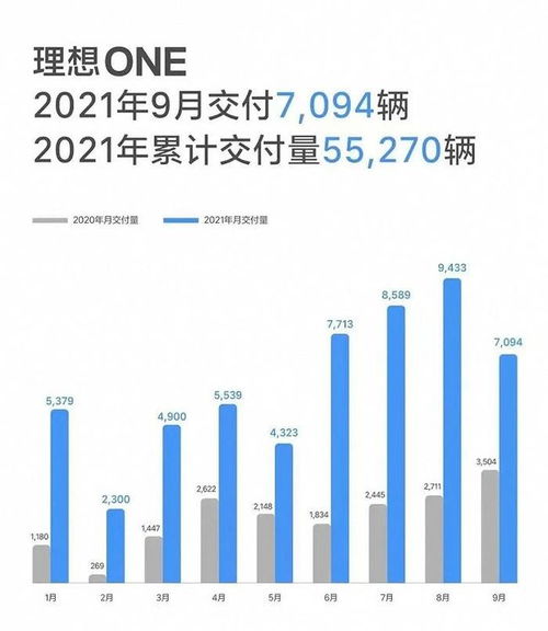 理想x01激光雷达