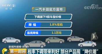 一汽丰田即将发布全新轿车