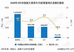 【数据见证成长】每一步，都是向阳而生