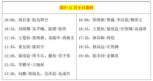 林钟勋的兵役豁免之路