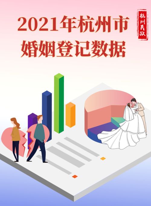 今年上半年结婚登记数再创新低，社会变迁下的婚姻观念转变分析