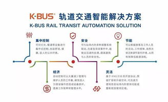 北京地铁图最新解析与运营管理工作探讨