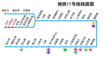 上海地铁11号线运营管理解析