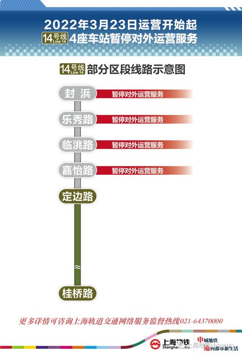 上海地铁11号线运营管理解析