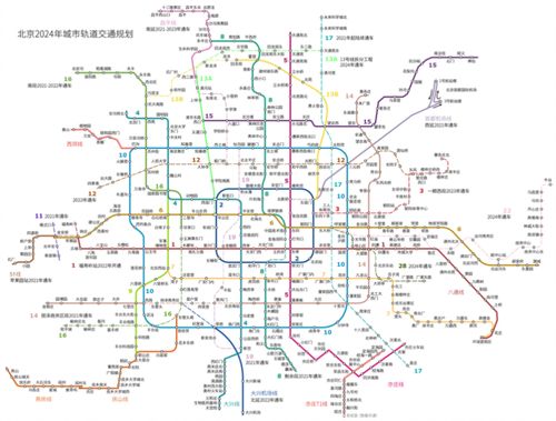 北京地铁线路图解析及运营管理指南