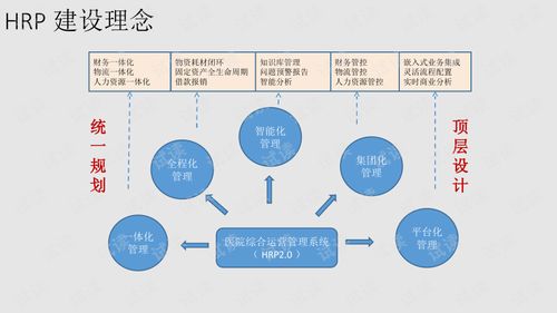 高崎火车站交通运营管理方案