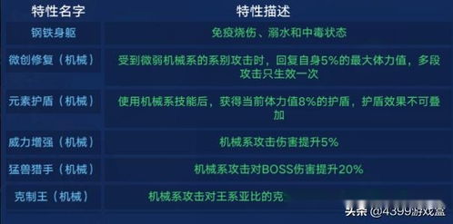 国博已封禁超百万个高频访问IP，守护文化遗产的必然选择