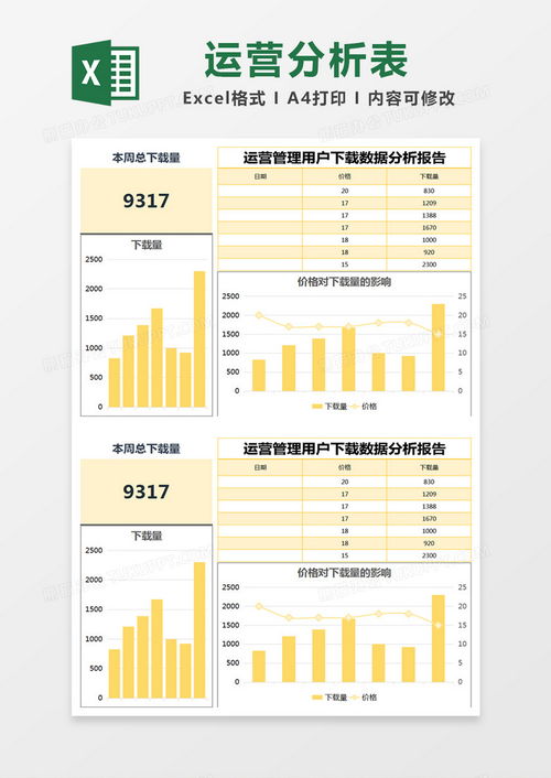 南京地铁4号线运营管理分析报告