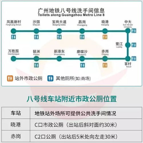 广州地铁地图解析与应用指导