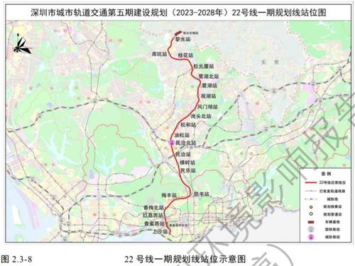 深圳地铁4号线线路详析及运营管理策略