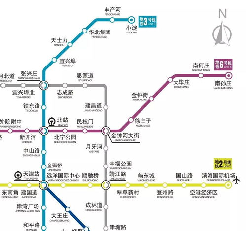 天津地铁2号线线路图解析与运营管理