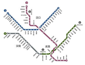 地铁路线图在城市交通管理中的应用与优化