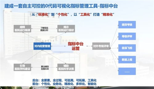 淮安火车站交通运营管理方案