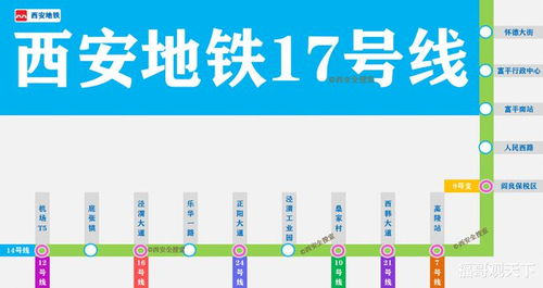 西安地铁线路图最新版解析与运营管理