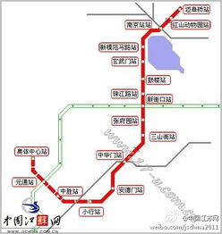 上海地铁10号线线路图解析与运营管理