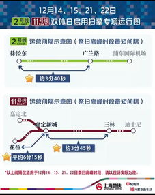 地铁11号线运营管理方案