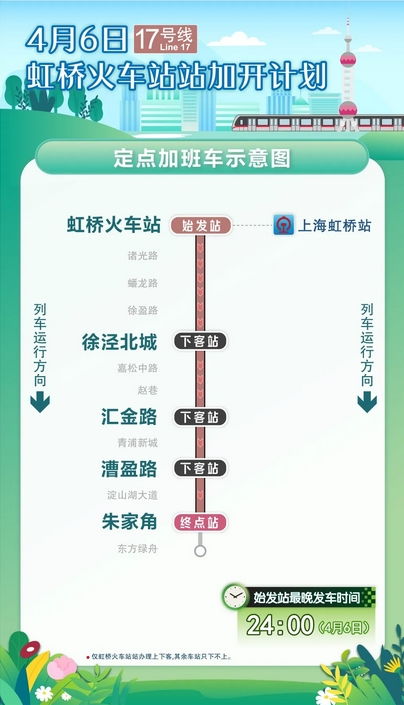 地铁11号线运营管理方案