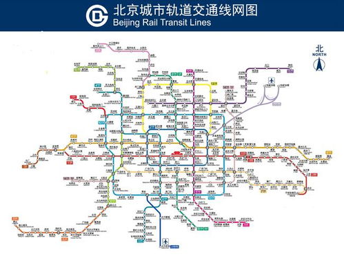 北京地铁图解析与运营管理工作指南