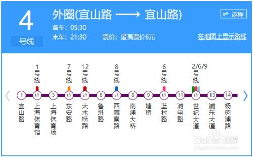 上海地铁11号线运营管理分析报告