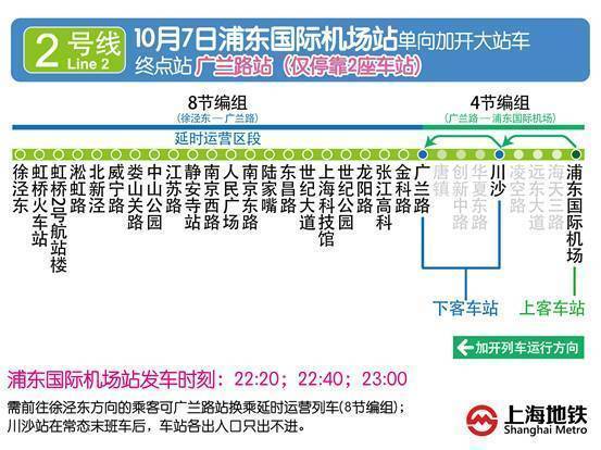 上海地铁11号线运营管理分析报告