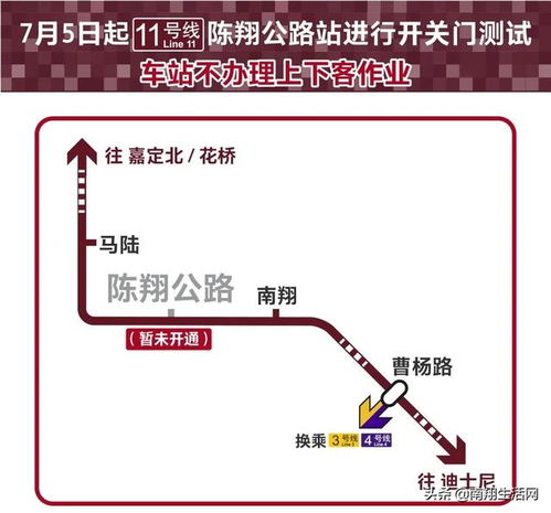 地铁11号线运营管理报告