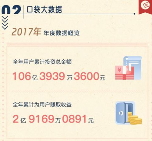 9号线运营管理报告