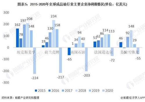 指南者最新报价解析与市场趋势分析